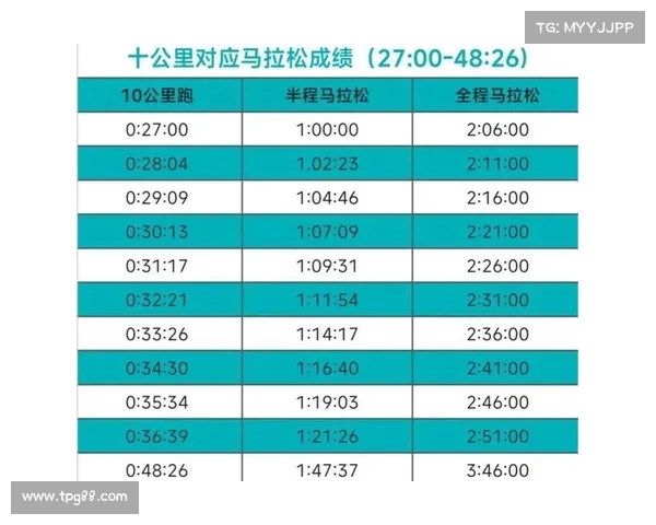 陕西马拉松赛事,陕西马拉松赛事时间表 陕西马拉松赛事,陕西马拉松赛事时间表